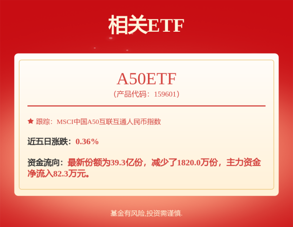 御龙优配 国有六大行均官宣降低存款利率