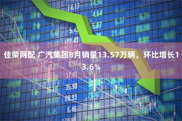 佳荣网配 广汽集团8月销量13.57万辆，环比增长13.6%